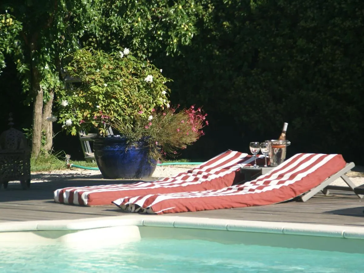 Modern Holiday Home With Private Garden Saint-Tropez